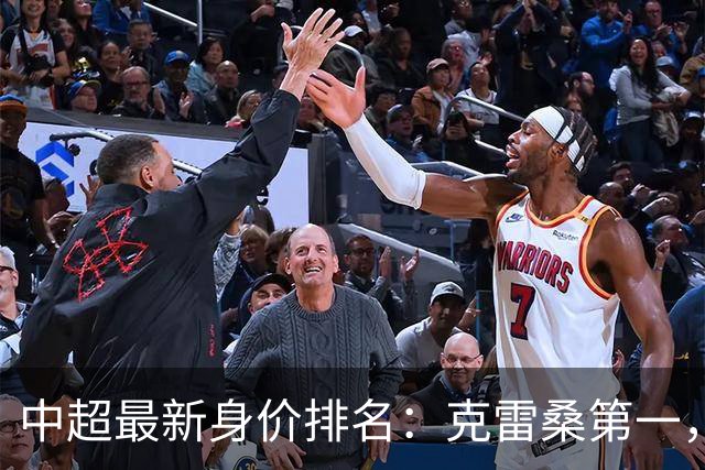 中超最新身价排名：克雷桑第一，米特里策下降，前十外援霸榜